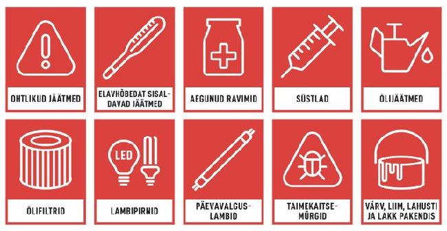 Korraldatud jäätmevedu.png